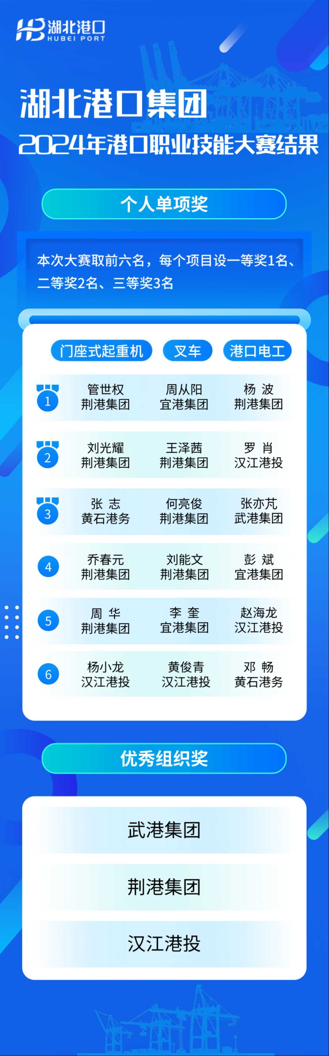 image.png 首页| 9001cc金沙集团以诚为本官网